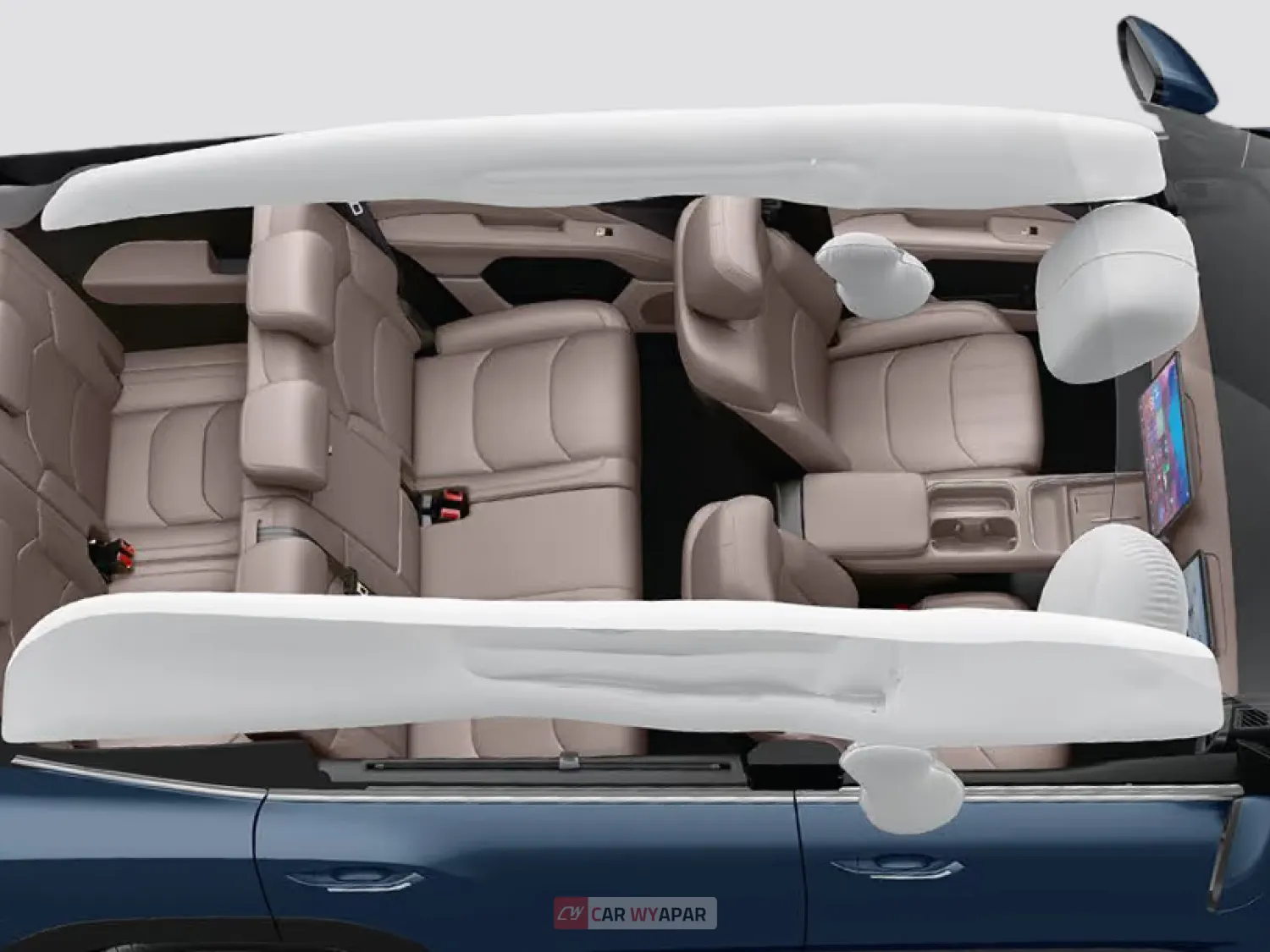 6 Airbags